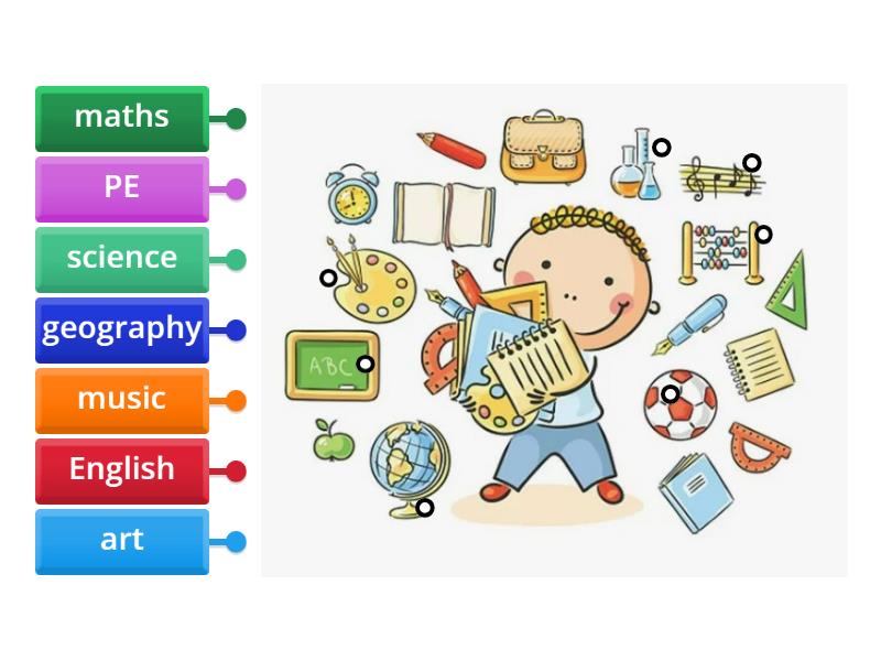 School subjects - Labelled diagram