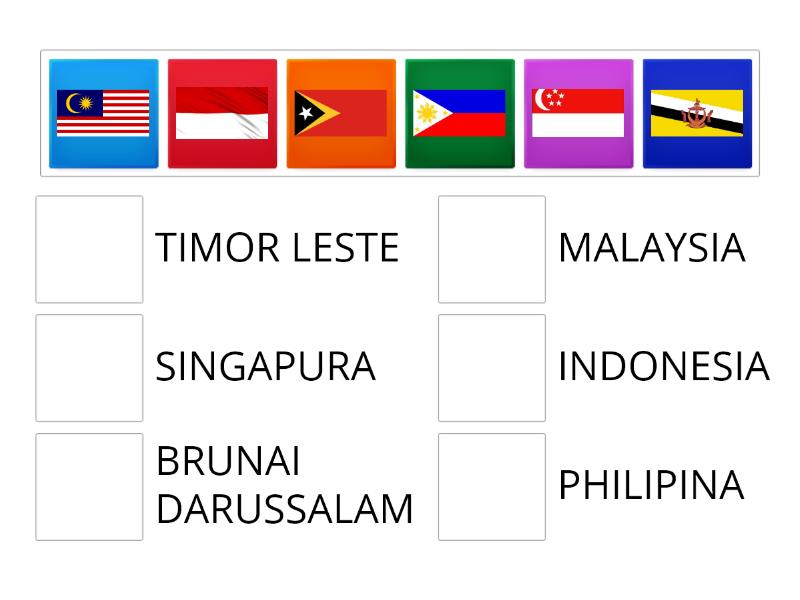 MENGENAL NEGARA-NEGARA ASEAN - Match Up