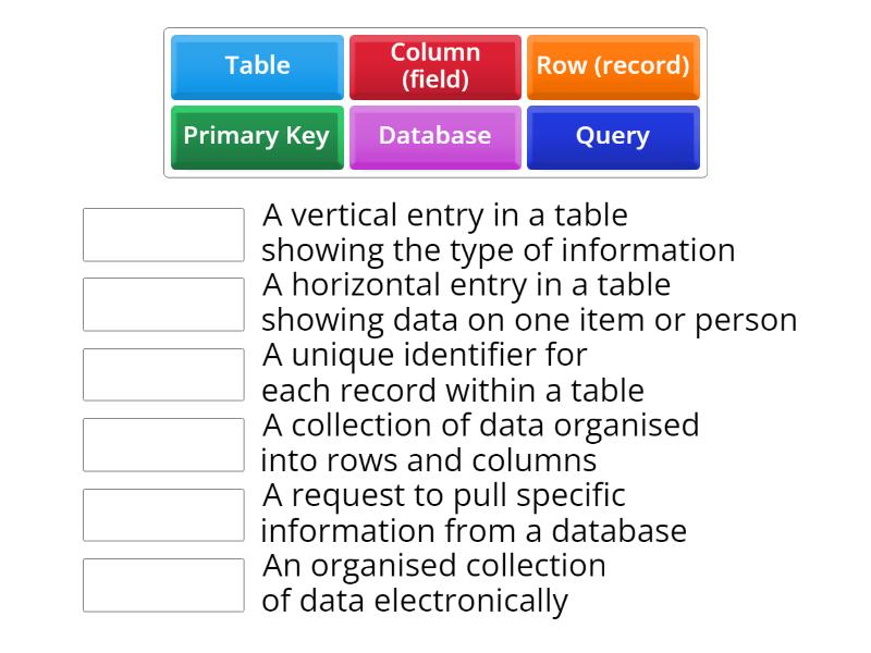 Introduction to Databases - Match up