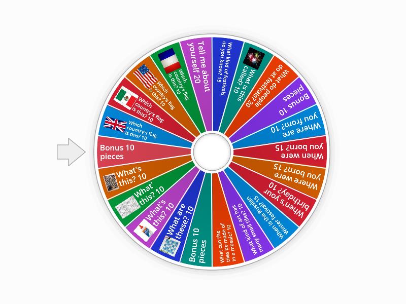 Around the world Rueda aleatoria