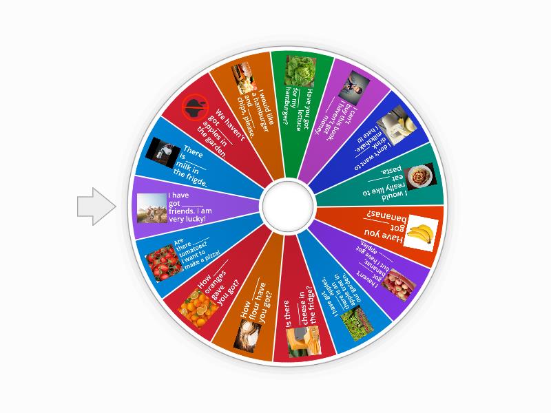 Some, any, much, many - Spin the wheel