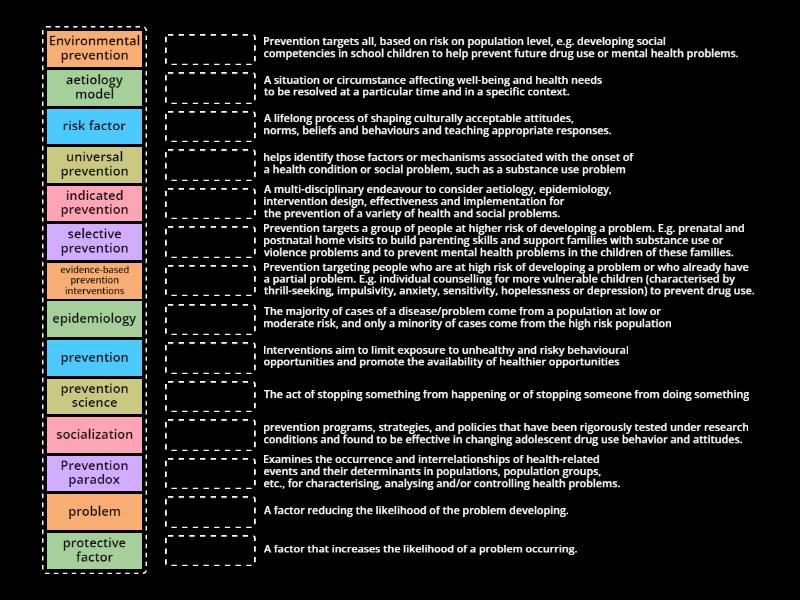 Language of prevention - Match up