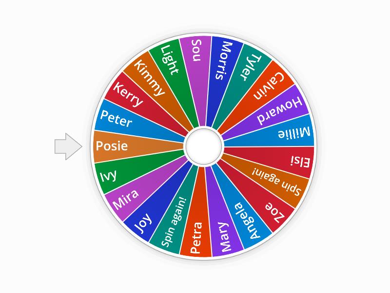 401 Names Spinner - Rueda aleatoria