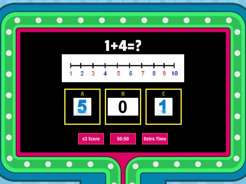 wordwall number line game