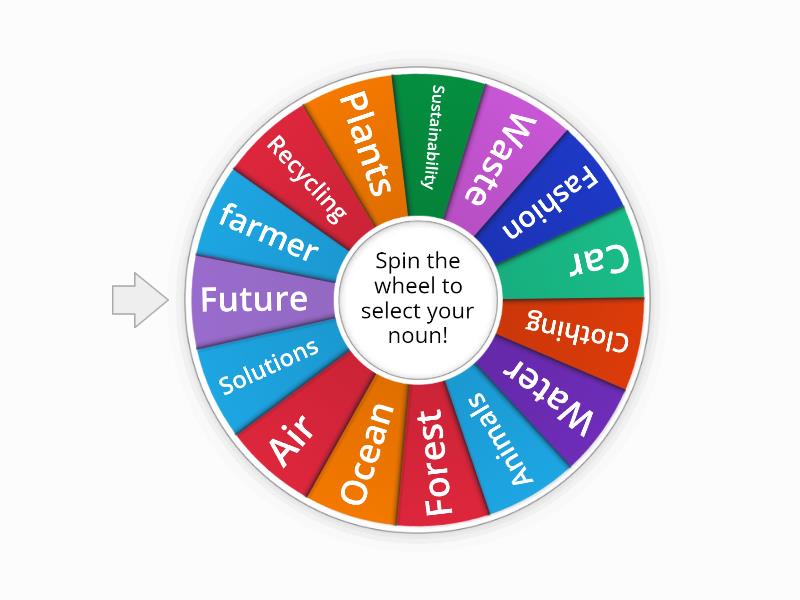 Wheel of Nouns (Human Imact) Spin the wheel