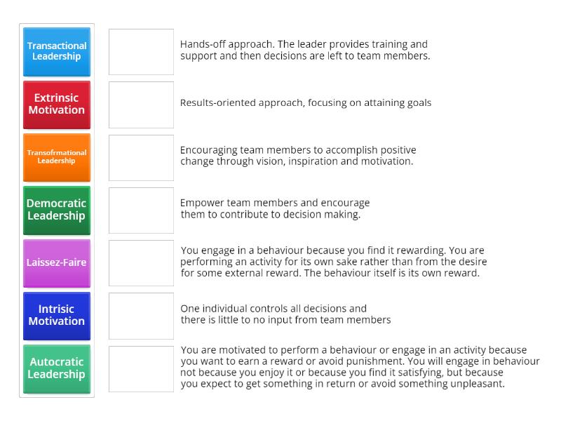 Leadership and Motivation - Match up