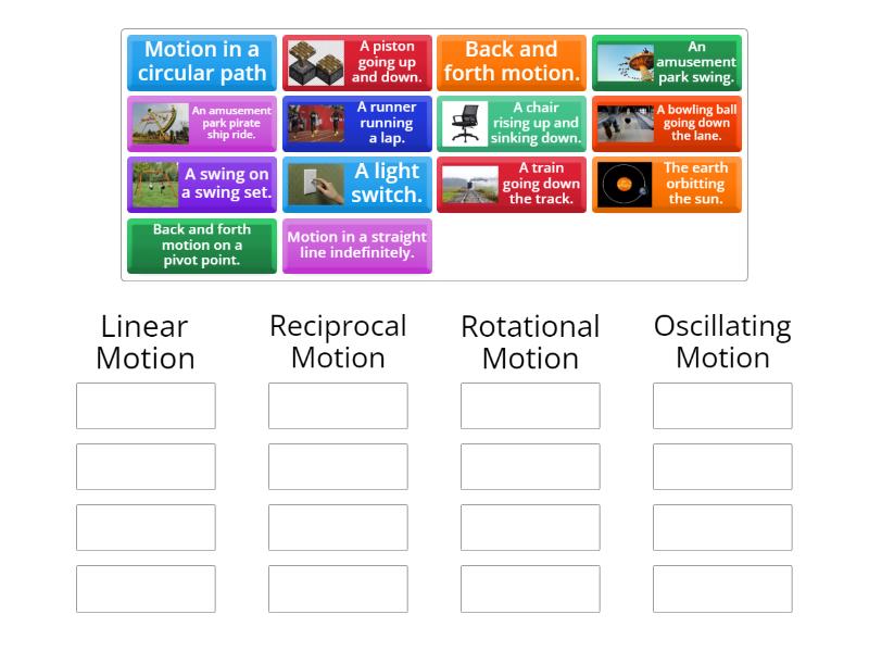 Types of Motion - Ordenar por grupo