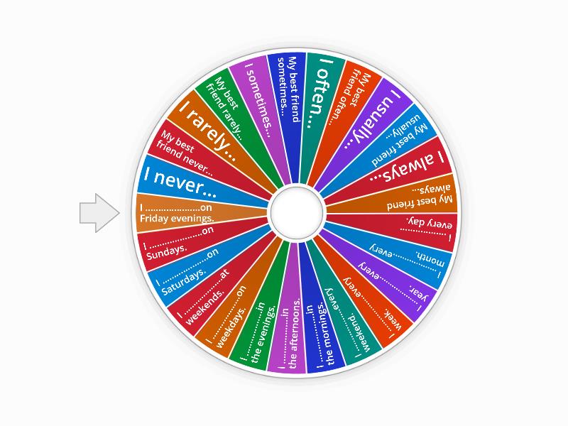 PRESENT SIMPLE - Spin the wheel