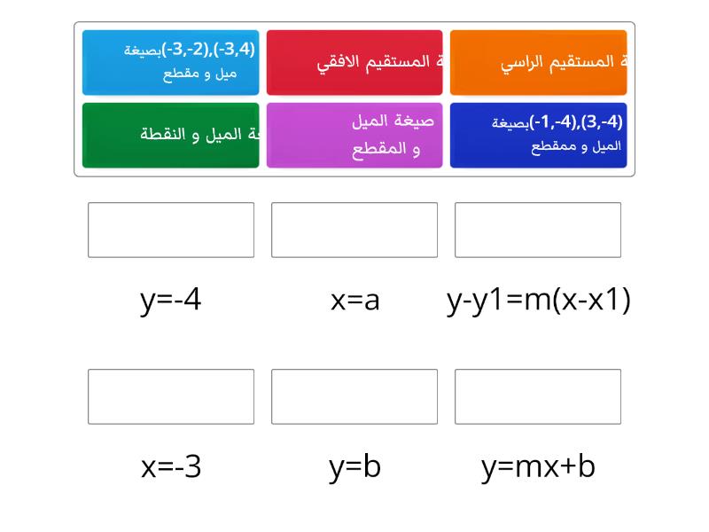 صيغ معادلة المستقيم Match Up