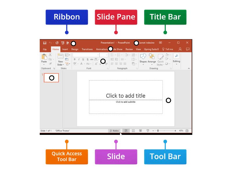 bahagi ng user interface sa presentation software