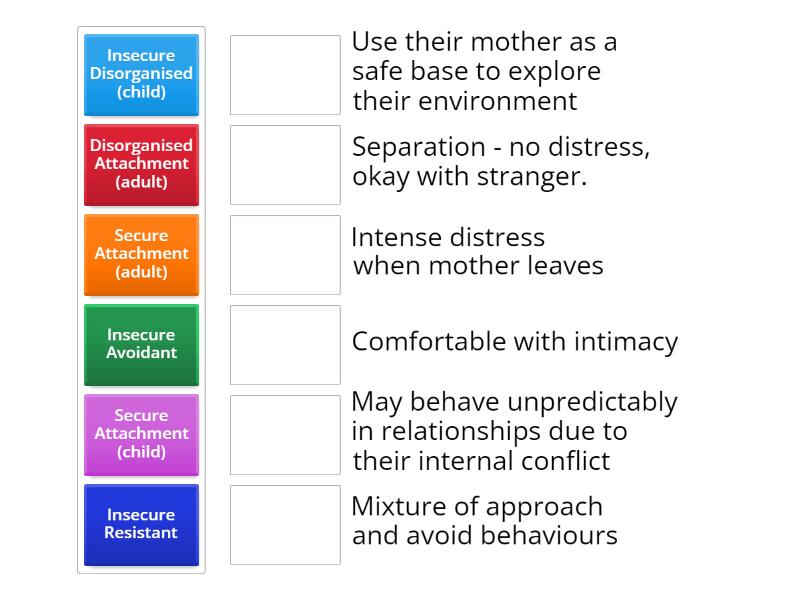 Attachment Styles - Match up