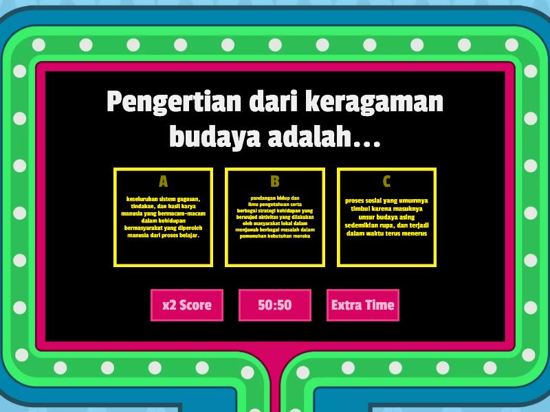 Soal Evaluasi Keragaman Budaya Indonesia - Gameshow Quiz