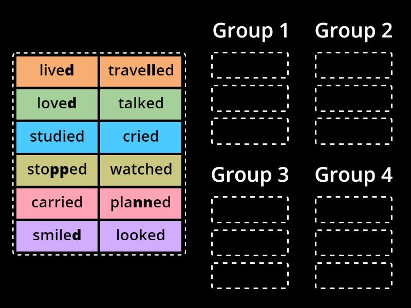 Group the past regular tense verbs - how will you group them? - Group sort