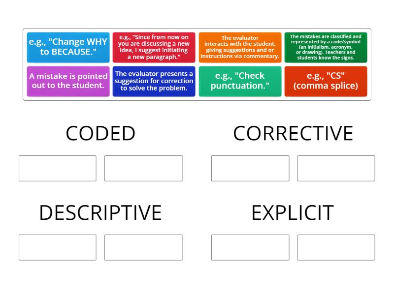 Types of feedback - Group sort