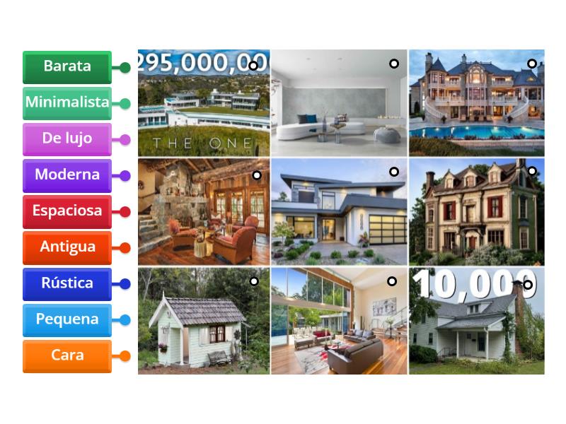 Adjetivos Para Describir Una Casa Labelled Diagram