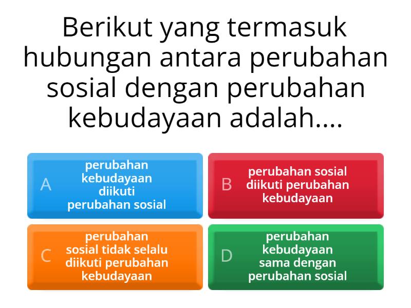 PERUBAHAN SOSIAL BUDAYA KELAS IX - Quiz