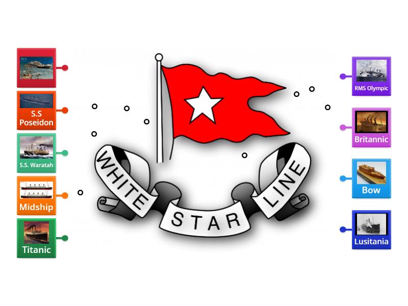 White star line - Labelled diagram