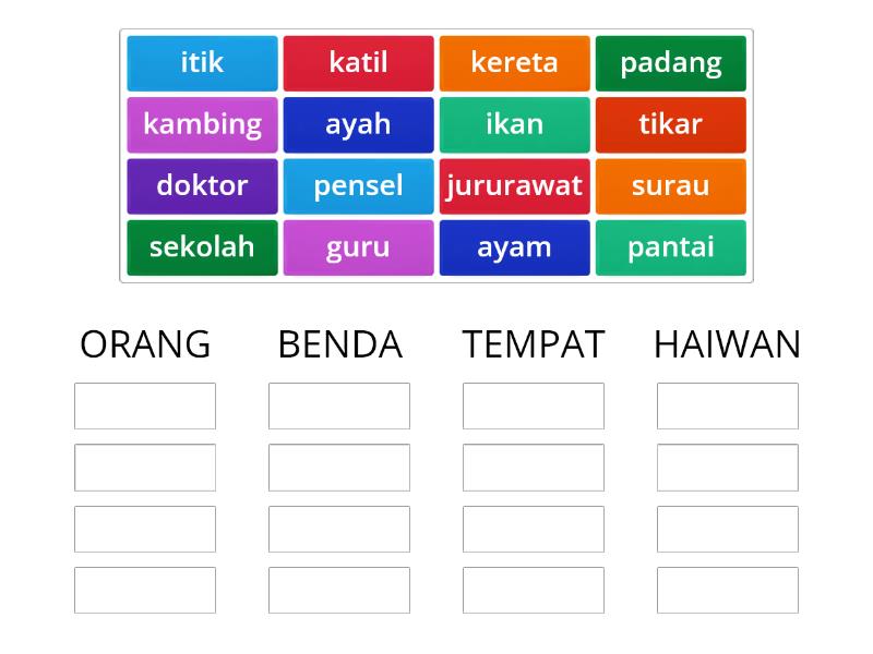 ULANG KAJI BAHASA MELAYU - KATA NAMA AM - Group sort