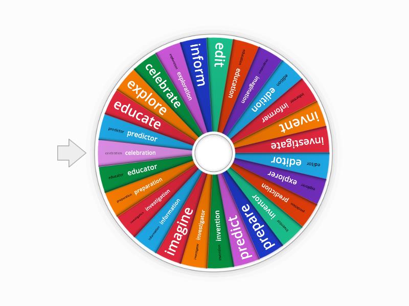 Verbs to Nouns - Random wheel