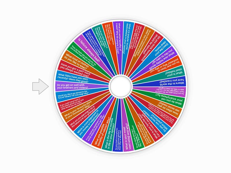[FN] Conversation topics (2024.01) - Random wheel