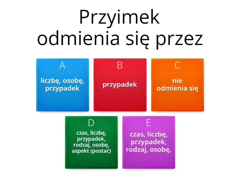 Przyimek- Teoria - Quiz