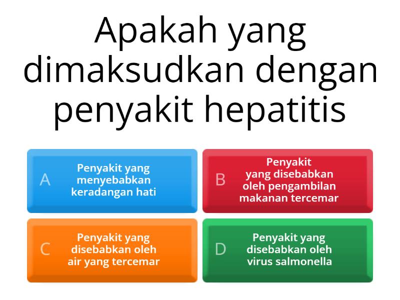 Penyakit Bawaan Air, Makanan, Hepatitis, HIV Dan AIDS - Quiz