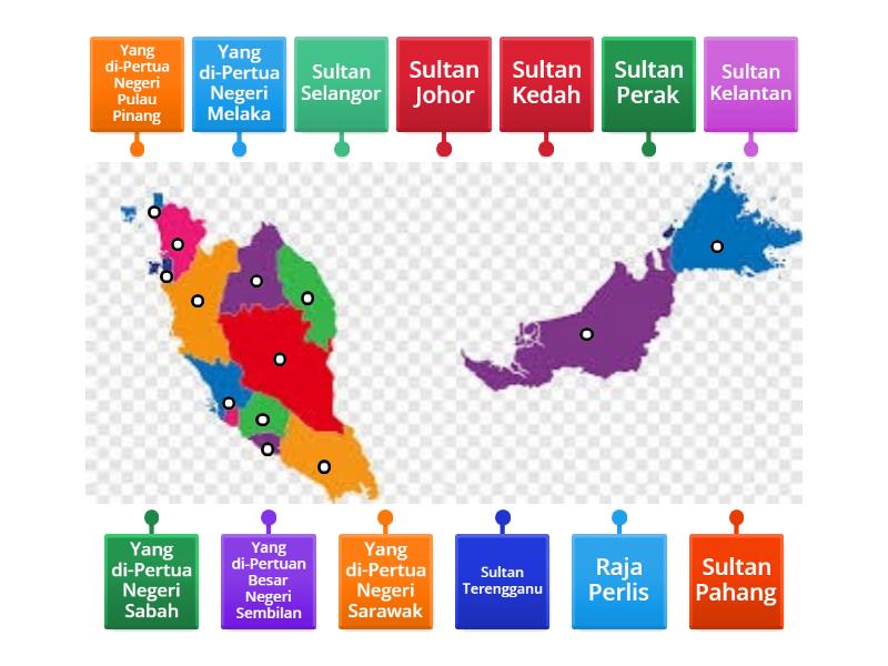 Pemerintah di Malaysia - Labelled diagram