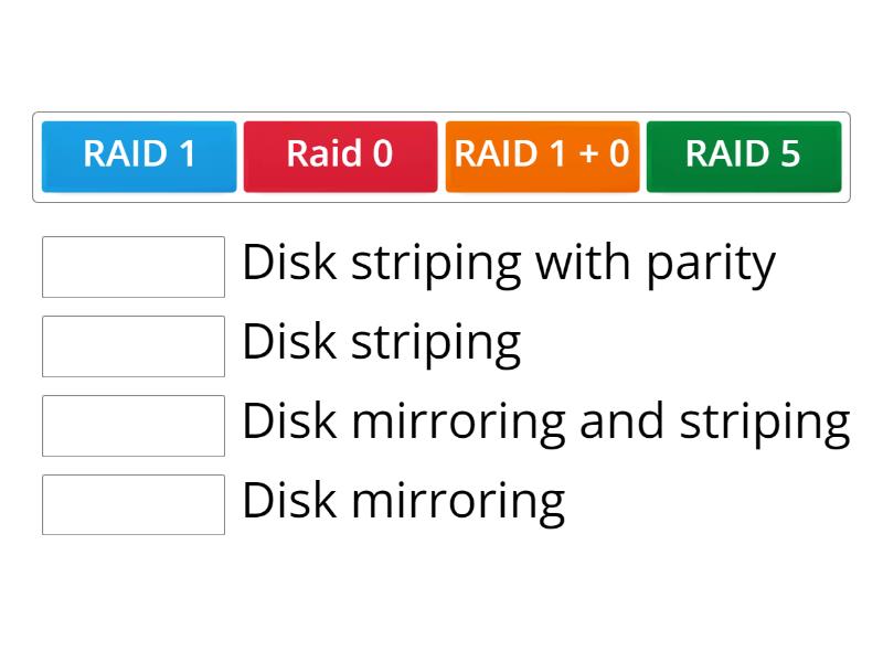 CompTIA A+ RAID - Match up