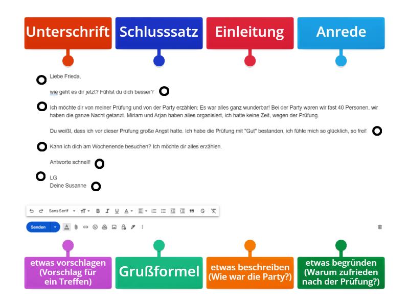 Schreiben 1 - informelle E-Mail - Textteile zuordnen - Labelled diagram