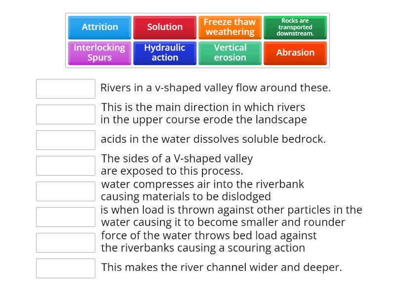 River erosion & V-shaped valley - Match up