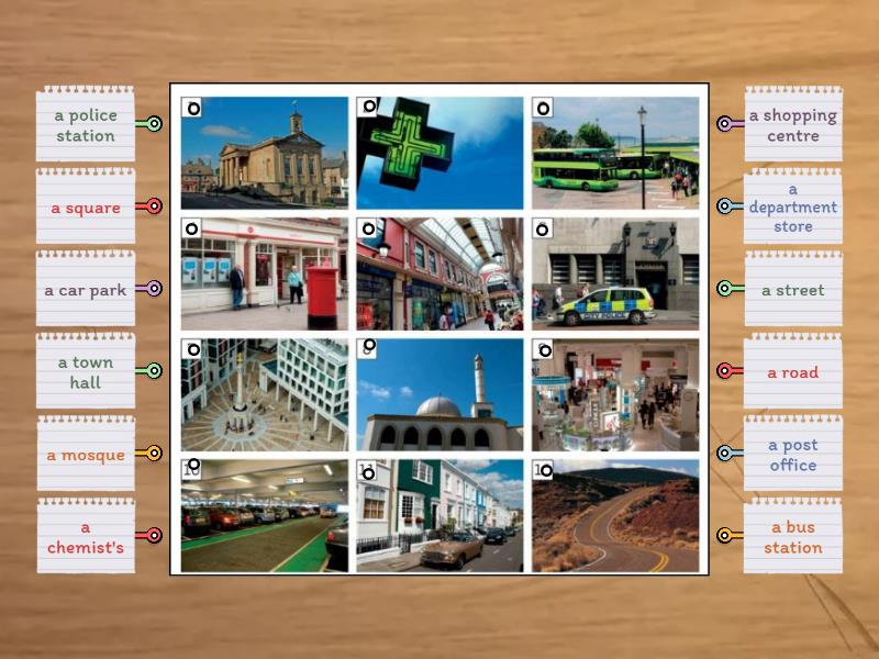 Unit 10A (Places and buildings) - Part 1 - Labelled diagram