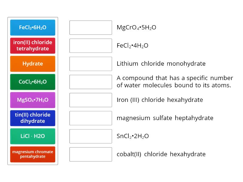 Formulas of Hydrates - Match up