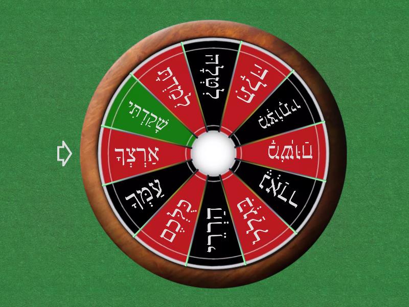 Random spinning wheel words game Spin the wheel