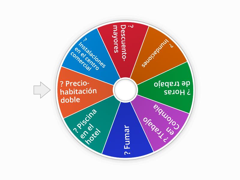 RP questions H - Spin the wheel