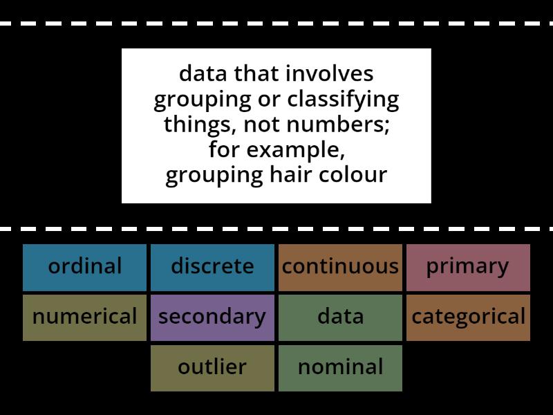 Types of Data - Find the match