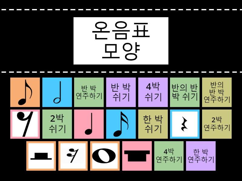 [음악의 기초] 음표와 쉼표 알기 - Cada oveja con su pareja
