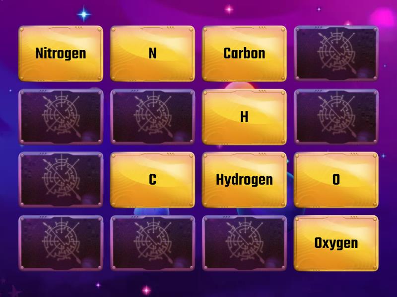 1. names of elements - Matching pairs