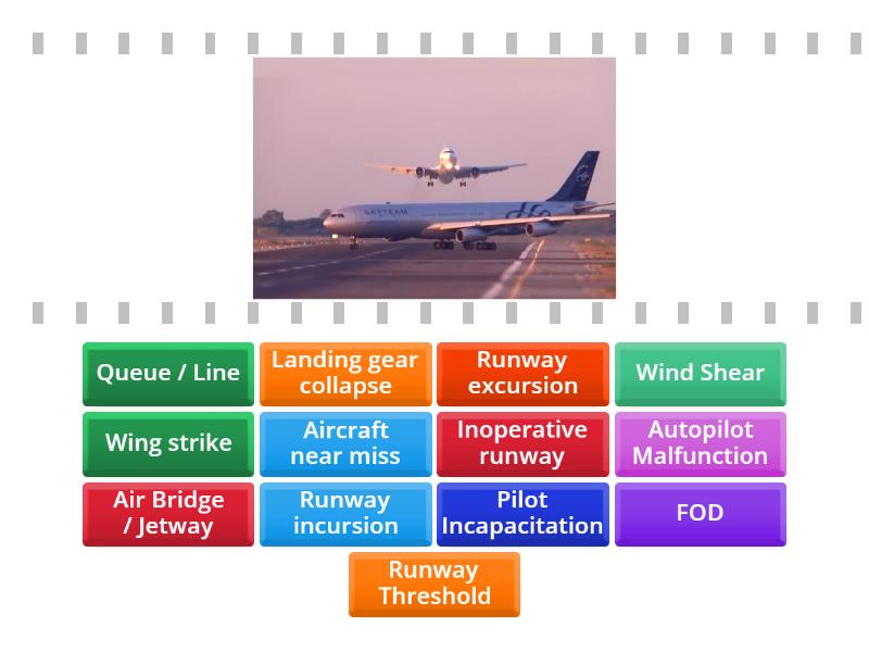 Aviation Vocabulary - technical terms 2 - Find the match