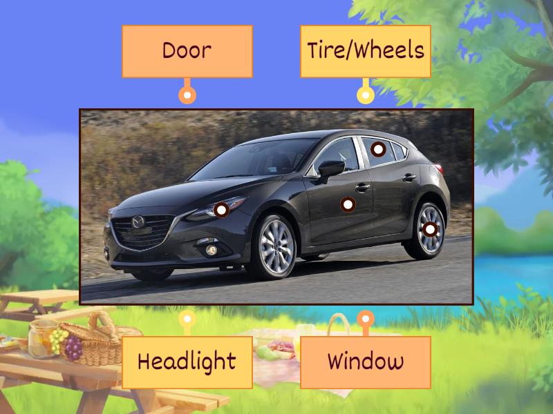 Outside Parts Of A Car Labelled Diagram