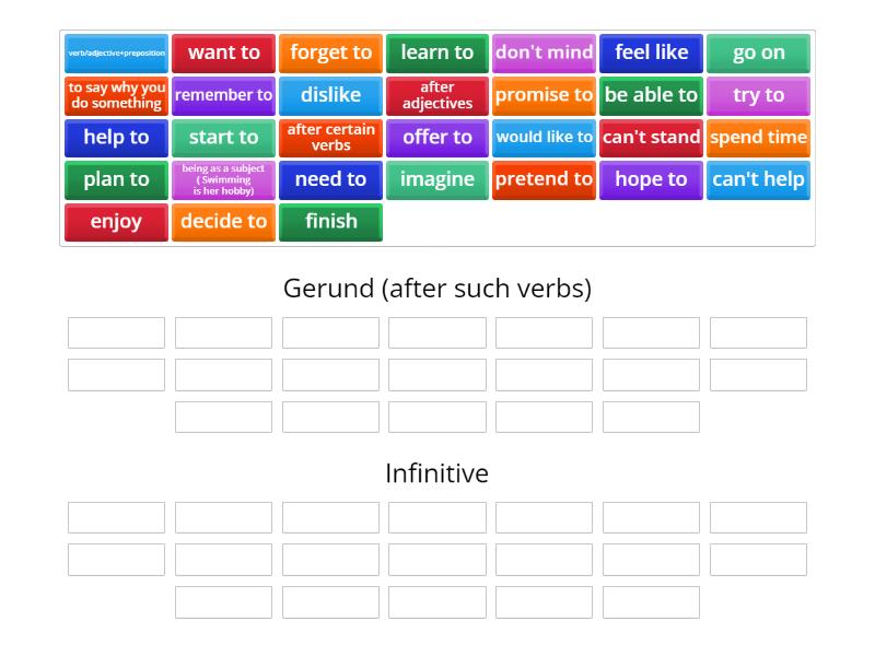 Gerund/infinitive rules - Group sort