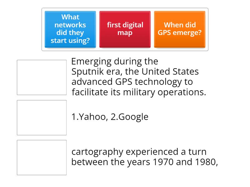 The History of Digital Mapping - Match up