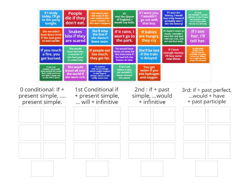 4. Conditionals - Group sort