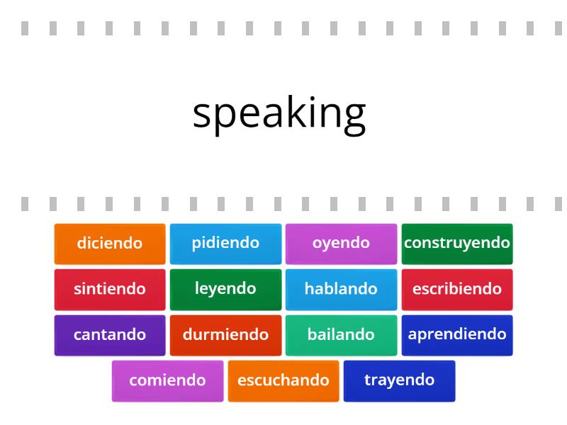 Present Continuous Tense Spanish Find The Match