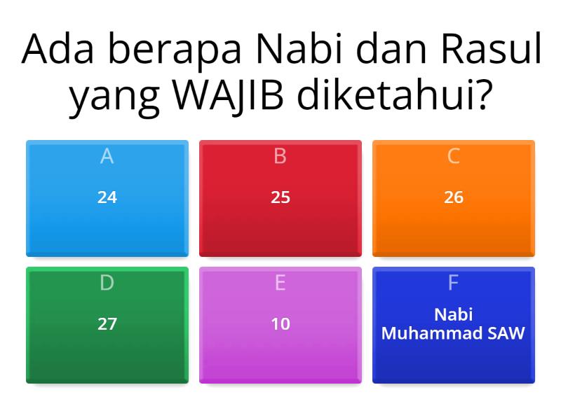 Maulidur Rasul Quiz