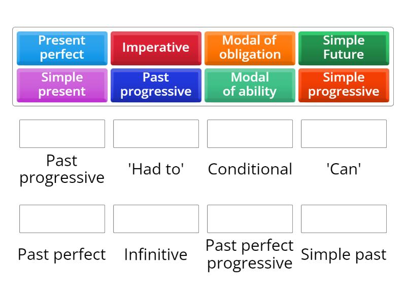 SPELL CCA Direct-Reported Speech Verb Forms - Une las parejas