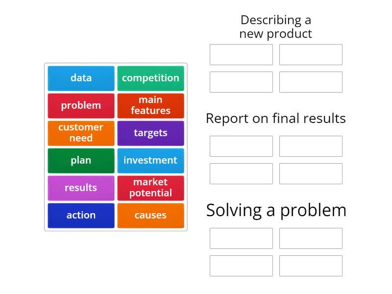 Presentation types - Group sort