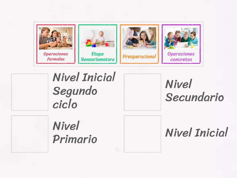 Etapas del desarrollo y Sistema Educativo Dominicano - Match up