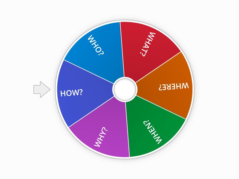 WONDER WHEEL - Random wheel