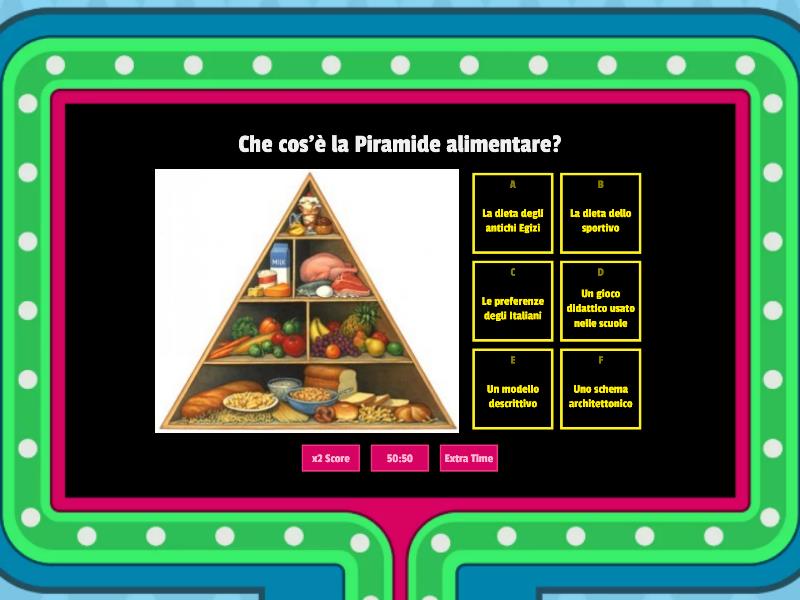 Piramide Alimentare - Gameshow Quiz