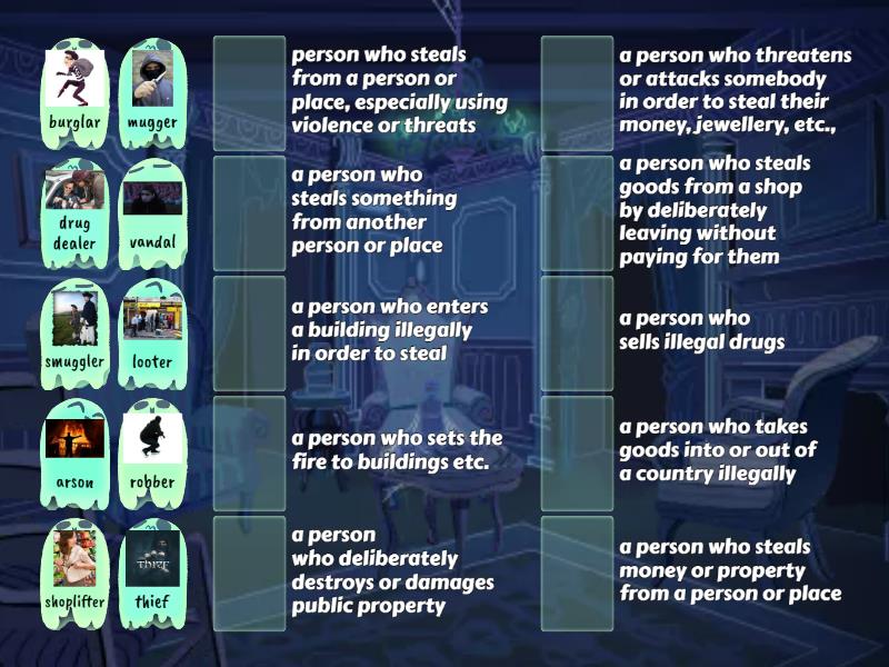 Crime and Criminals, Maturita Solutions, Unit 8 - Match up